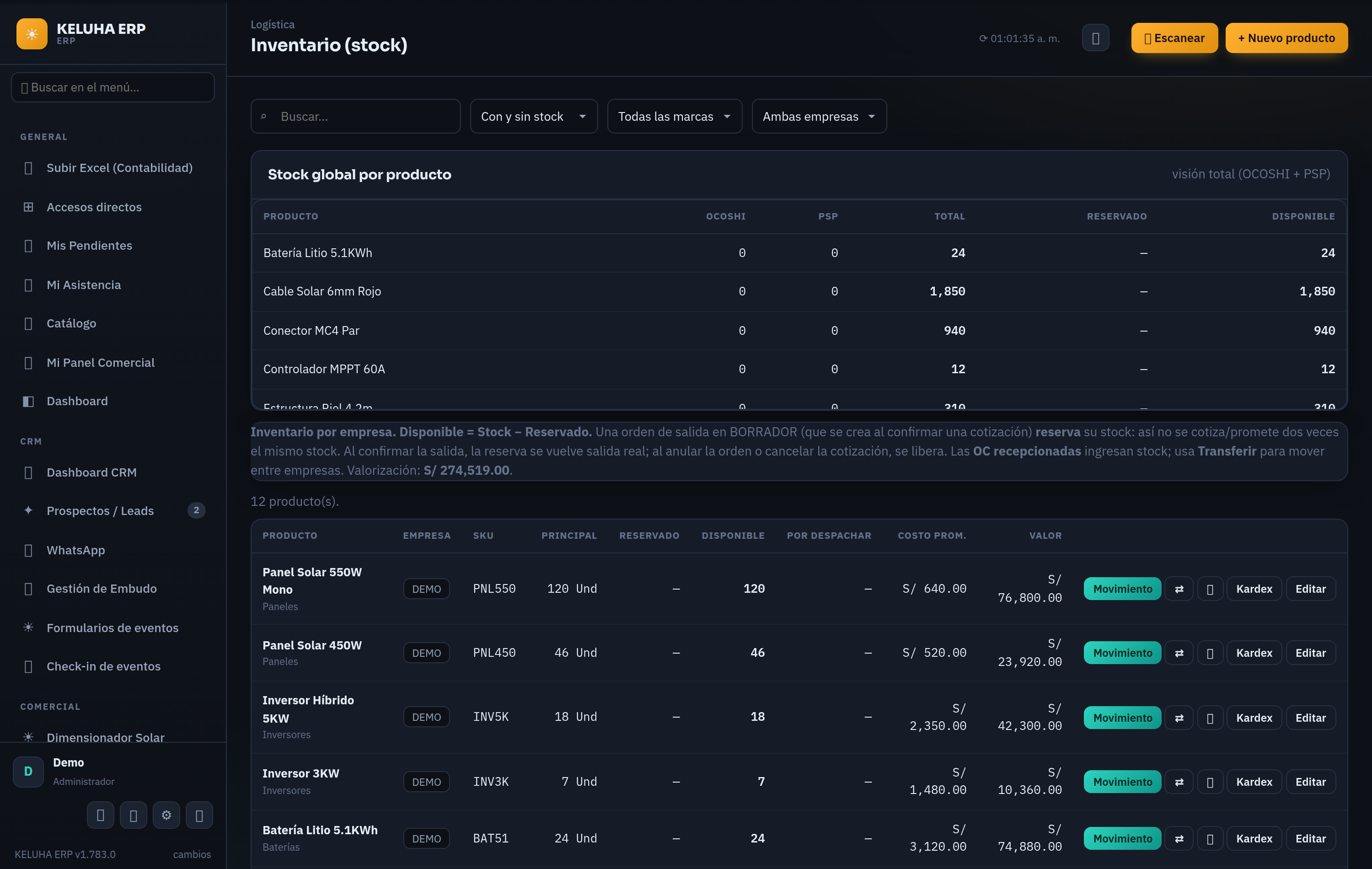 Inventario en KELUA ERP — stock, costos y kardex